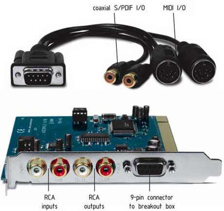 M-Audio Audiophile 2496