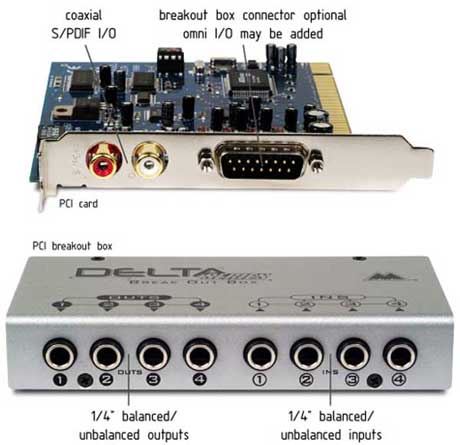 M-Audio Delta 66 M-Audio Delta 66