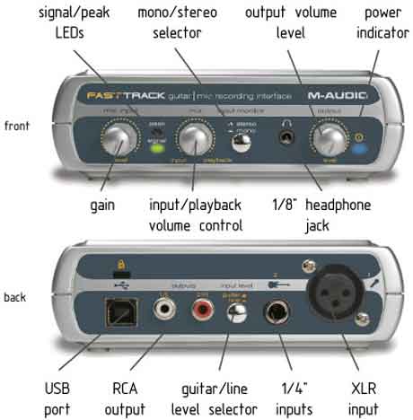 M-Audio Fast Track M-Audio Fast Track